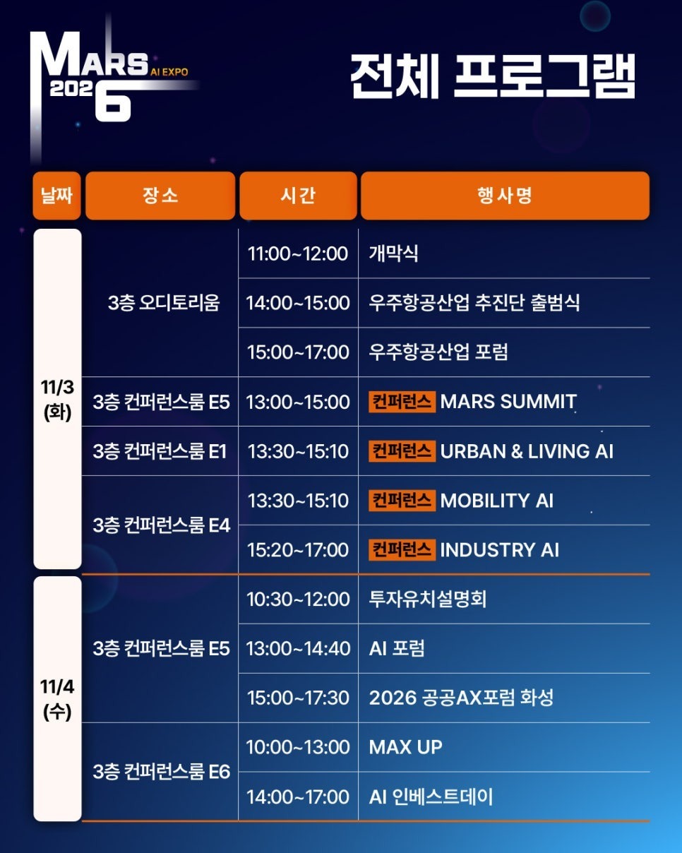 'MARS 2026' Schedule. /Hwaseong City