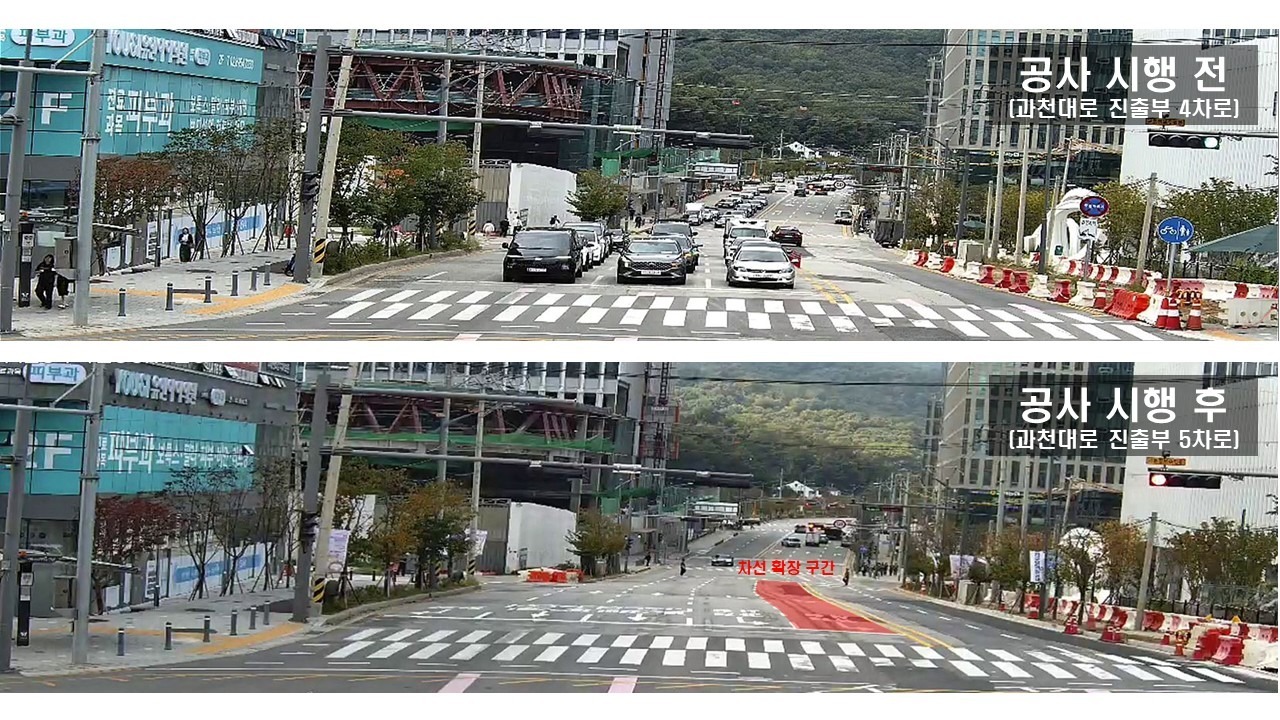 Trước và sau khi xây dựng (điểm rẽ vào đường Gwacheon)